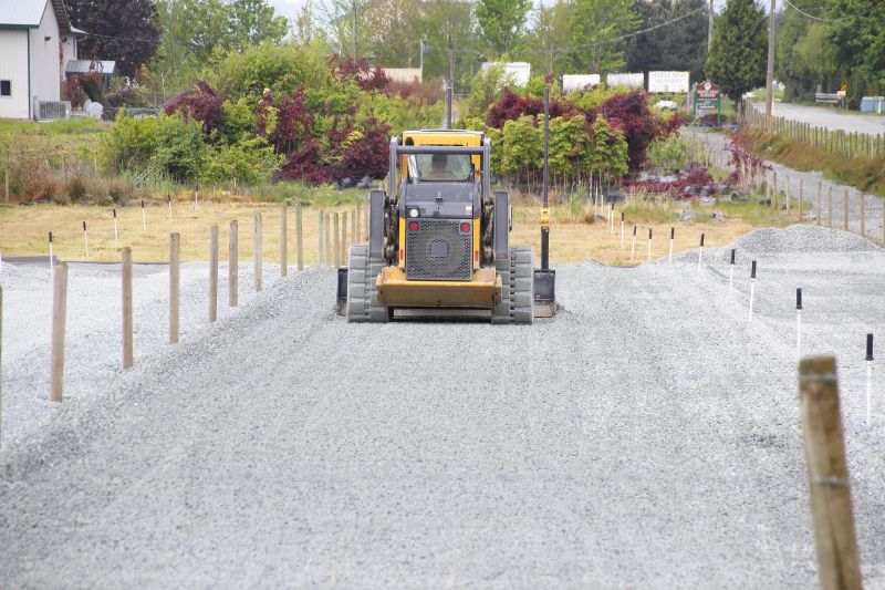 Parking Lot Leveling in Houston, TX